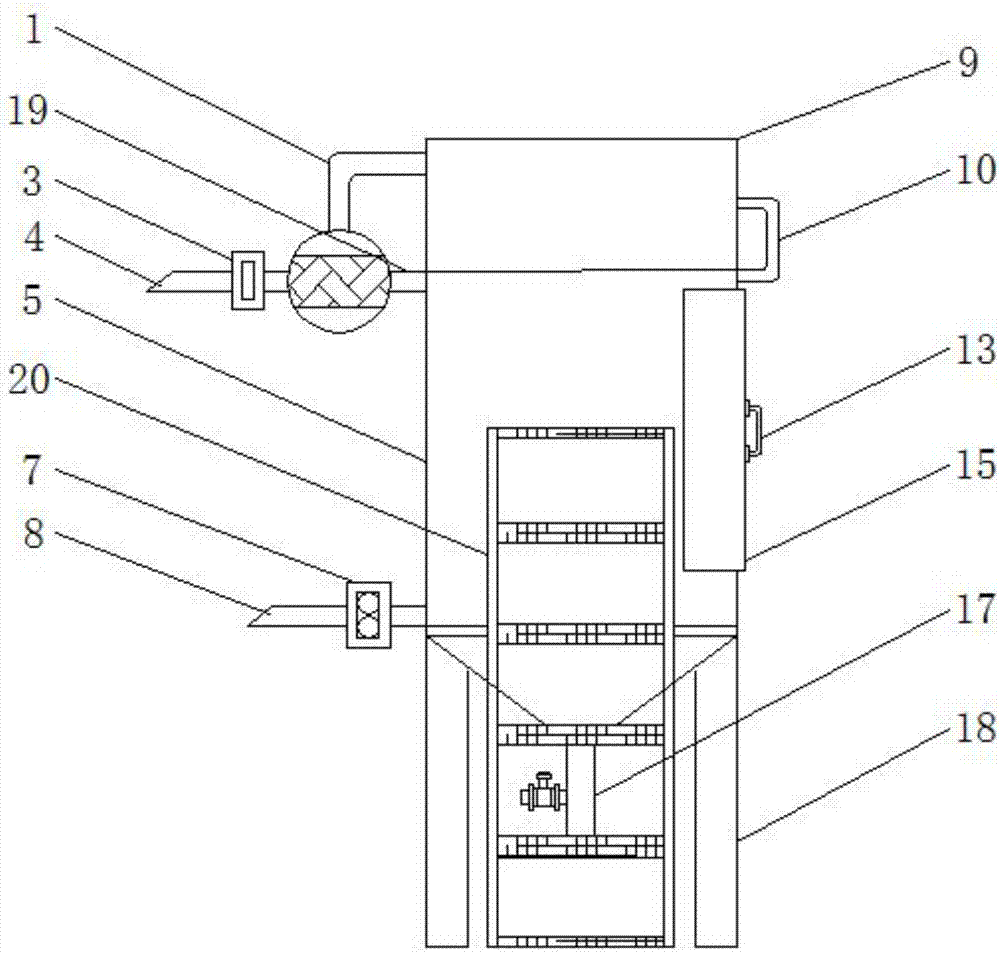 Powder workshop warehouse roof deduster based on multiple-times continuous filtering principles