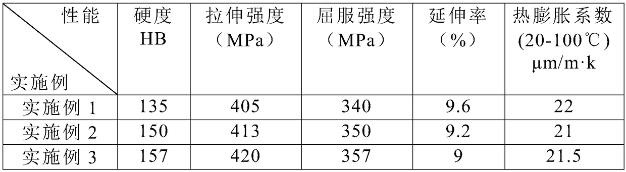 High-hardness aluminum-made projection lamp support and processing method thereof