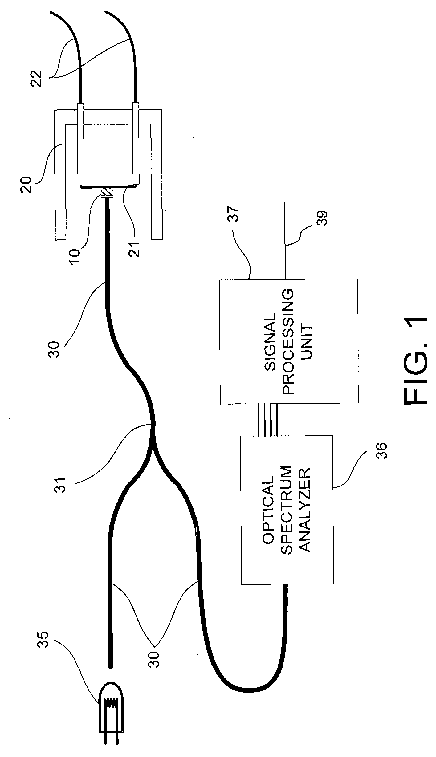 Optical sensor for monitoring electrical current or power