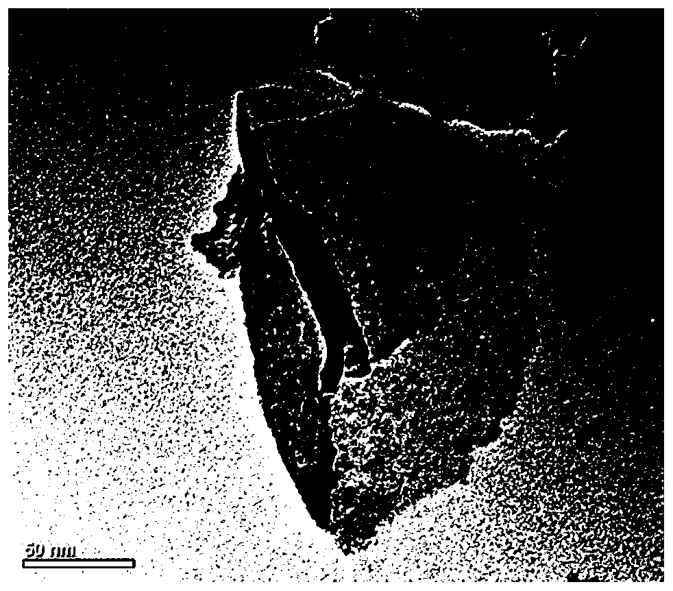 Preparation method and application of a kind of bismuth nanosheet with controllable thickness and its alloy