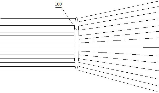 Full-choked-flow breeze wind turbine technology