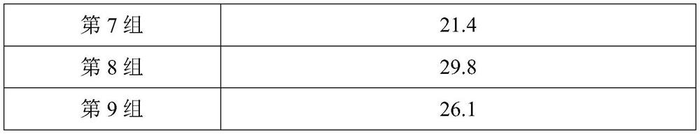 Oral kidney-tonifying and arthralgia-eliminating traditional Chinese medicine composition for treating ankylosing spondylitis and preparation method thereof