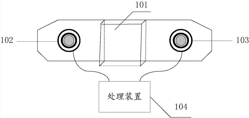 Three-dimensional image acquisition equipment and method