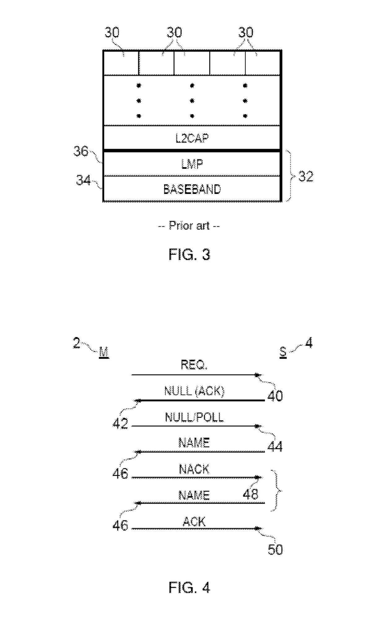 Method of generating repeated data package transmission