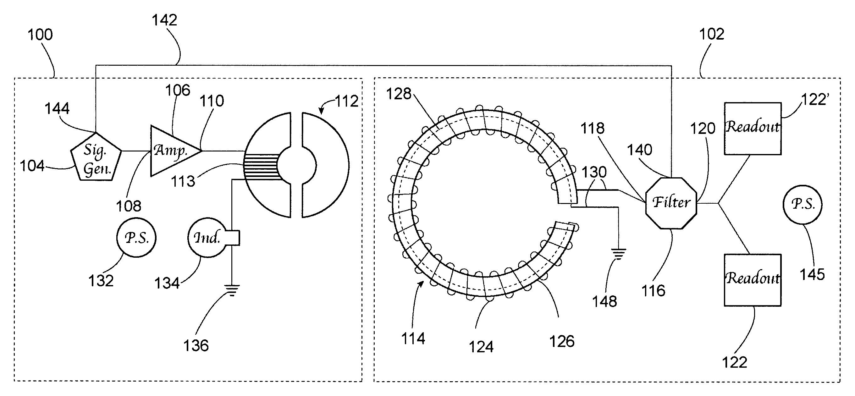 Ground loop locator