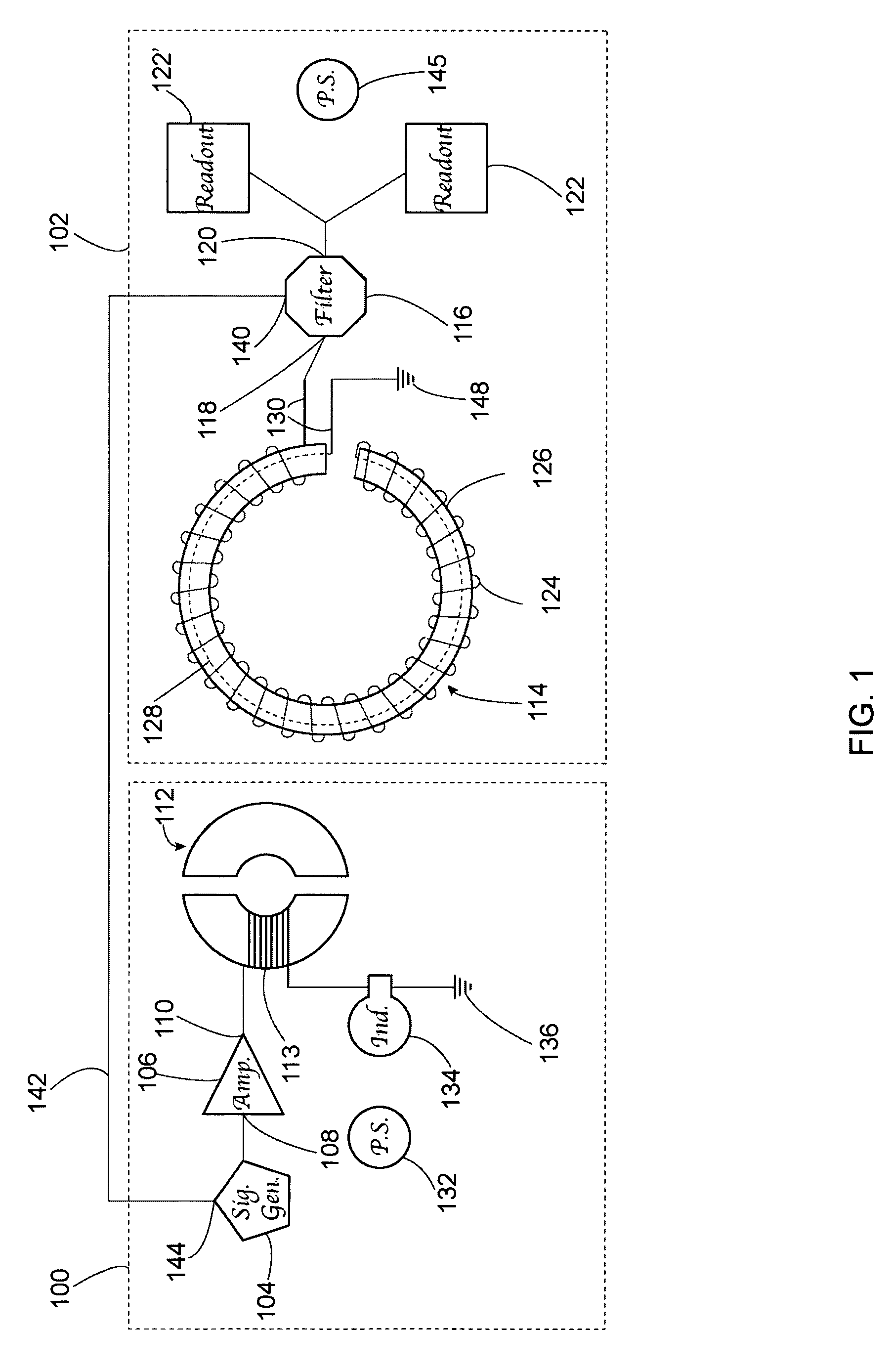 Ground loop locator