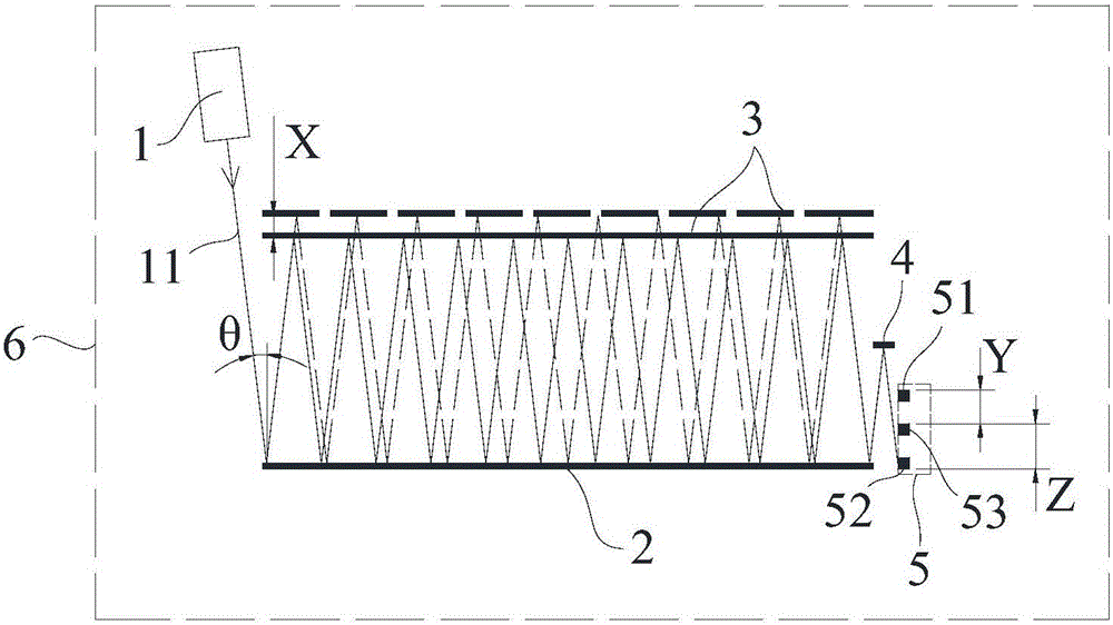 Incremental type small-measurement-range displacement sensor and measurement method