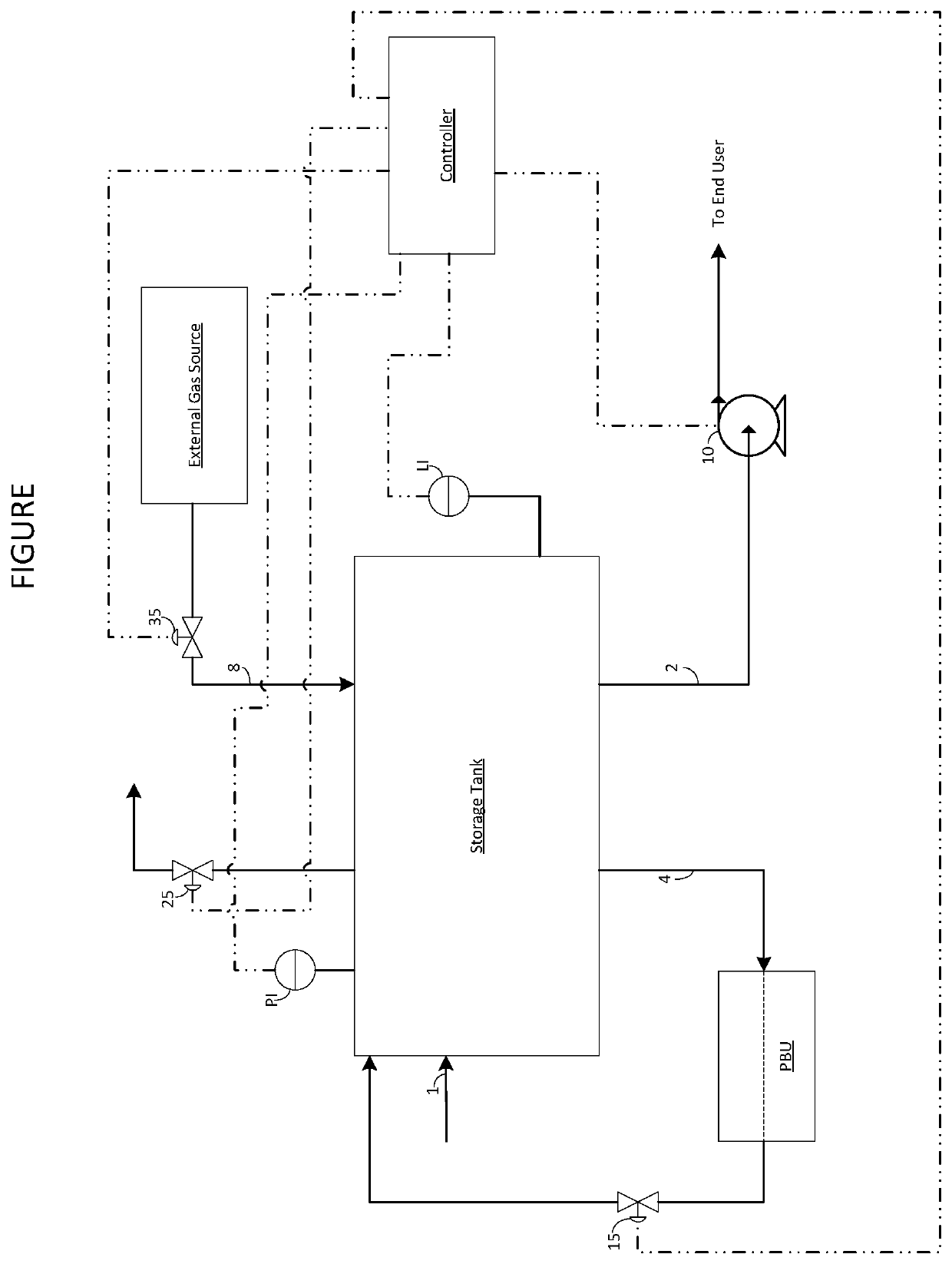 Method for increasing pump net positive suction head