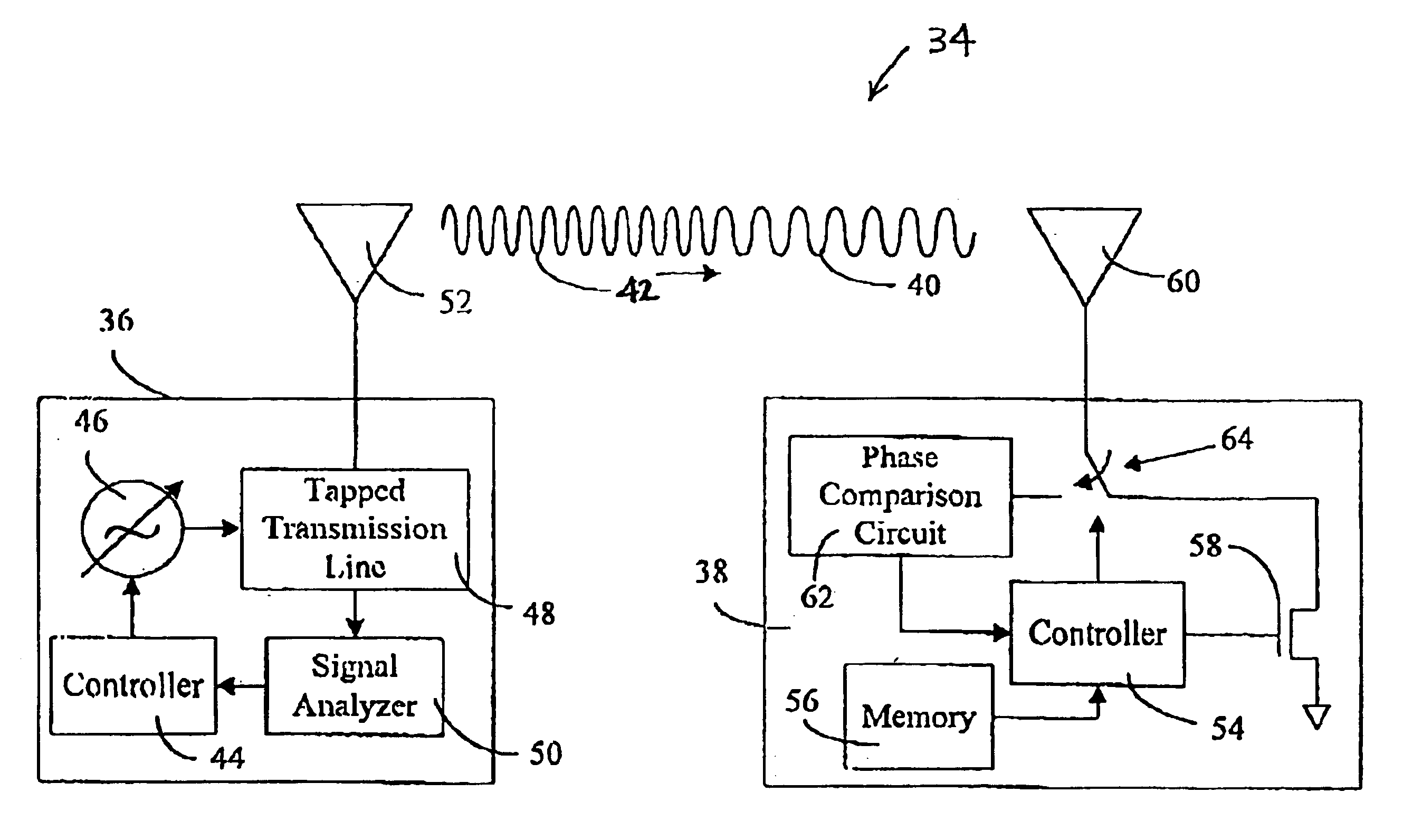 Distance/ranging by determination of RF phase delta