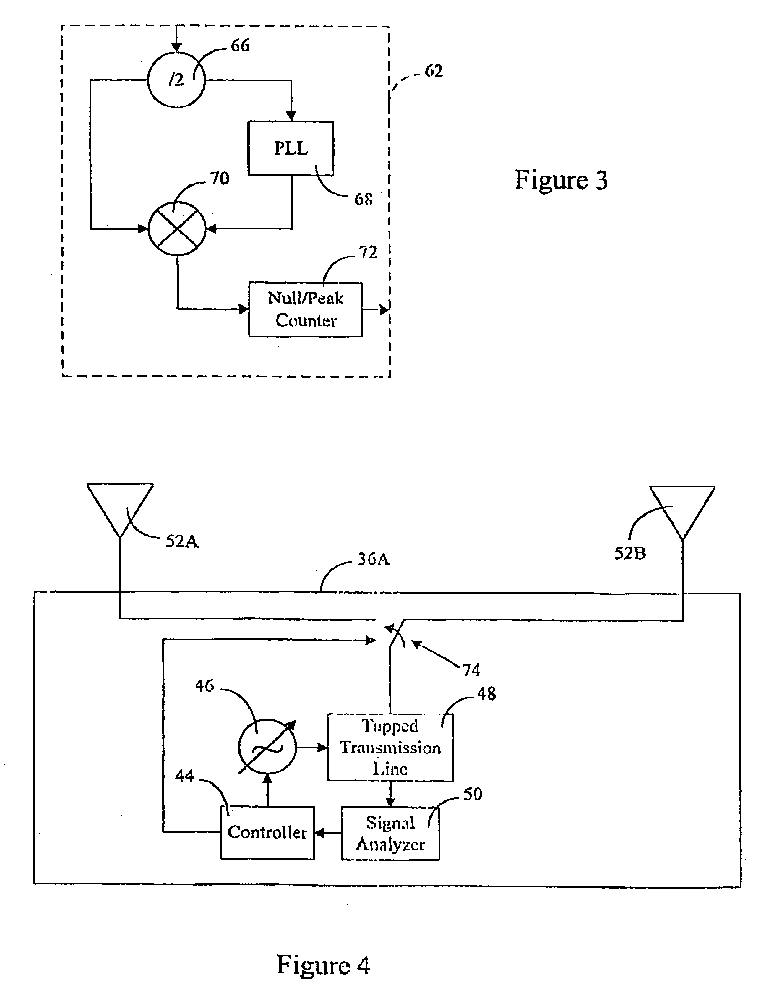 Distance/ranging by determination of RF phase delta