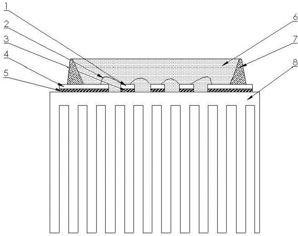 Integrated super-quantum LED light-emitting device