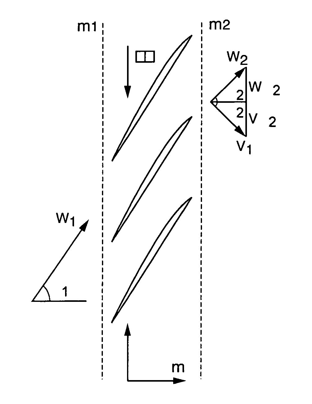 Jet engine inlet-fan system and design method