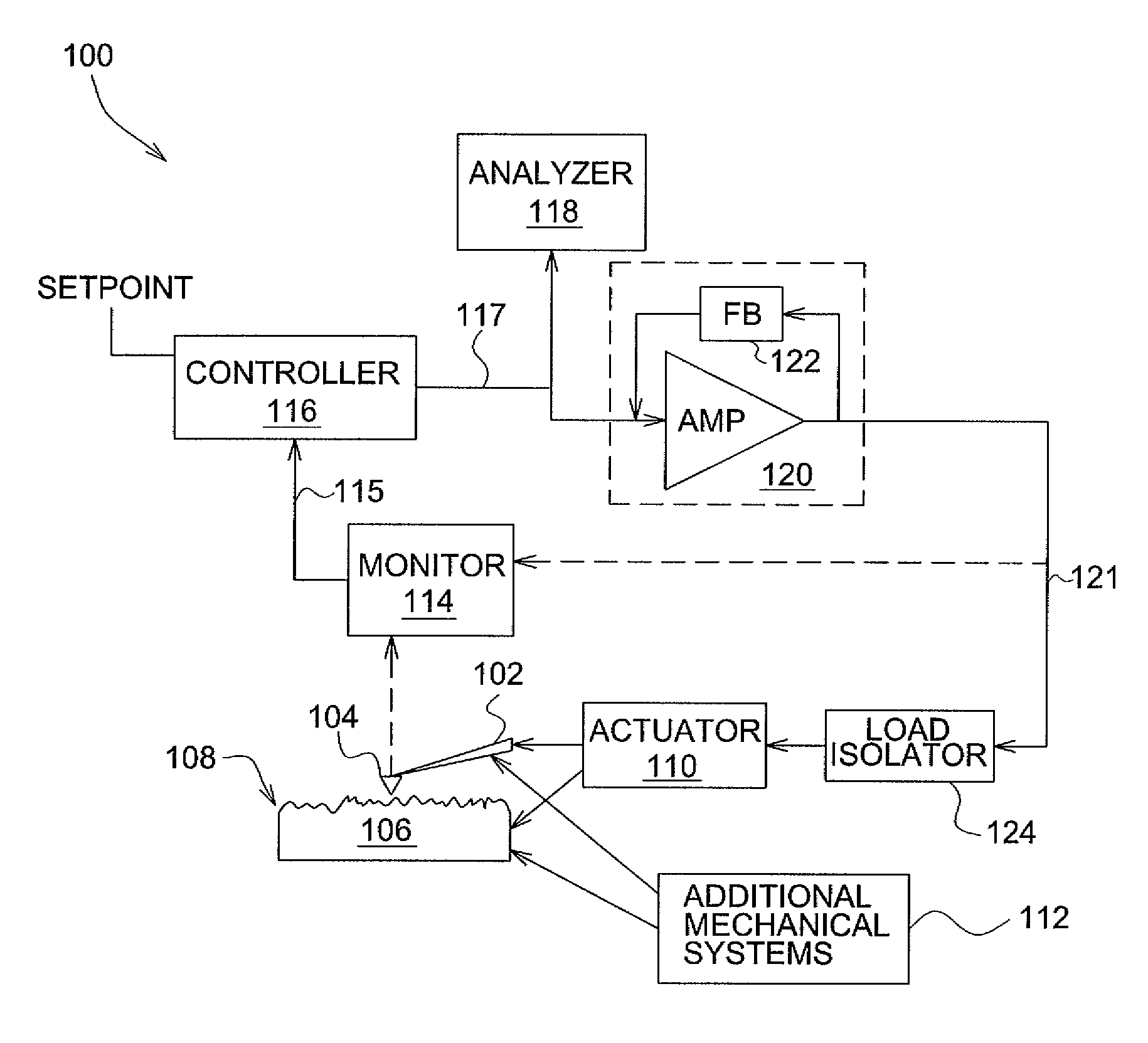 High-bandwidth actuator drive for scanning probe microscopy