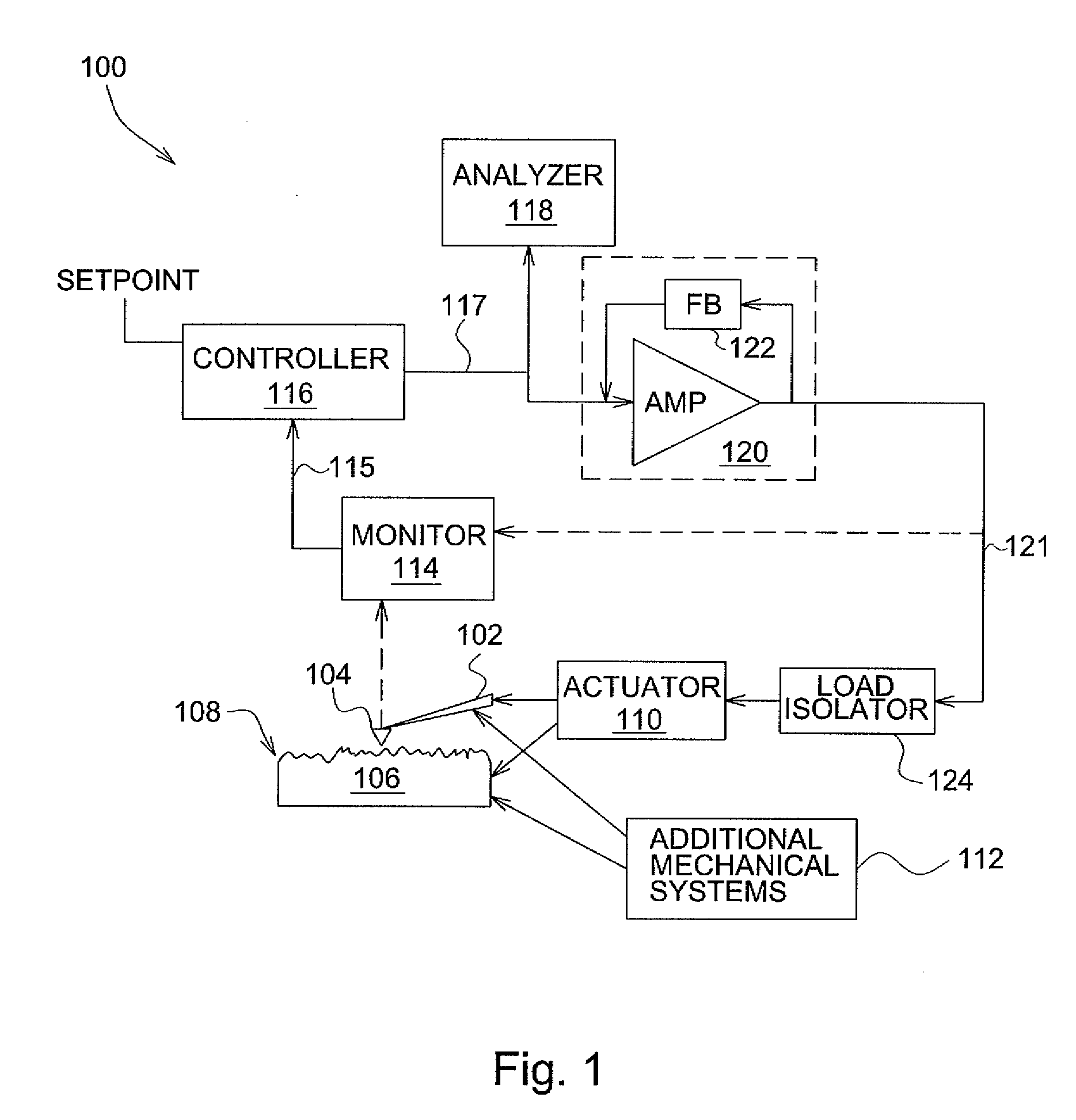 High-bandwidth actuator drive for scanning probe microscopy