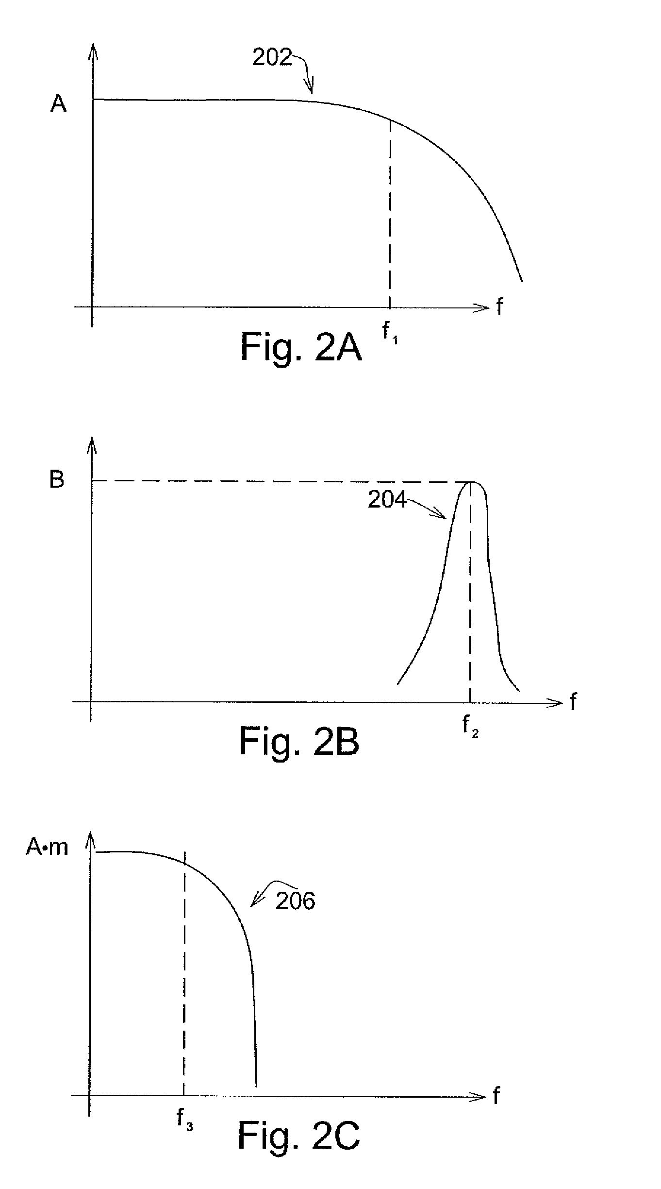 High-bandwidth actuator drive for scanning probe microscopy