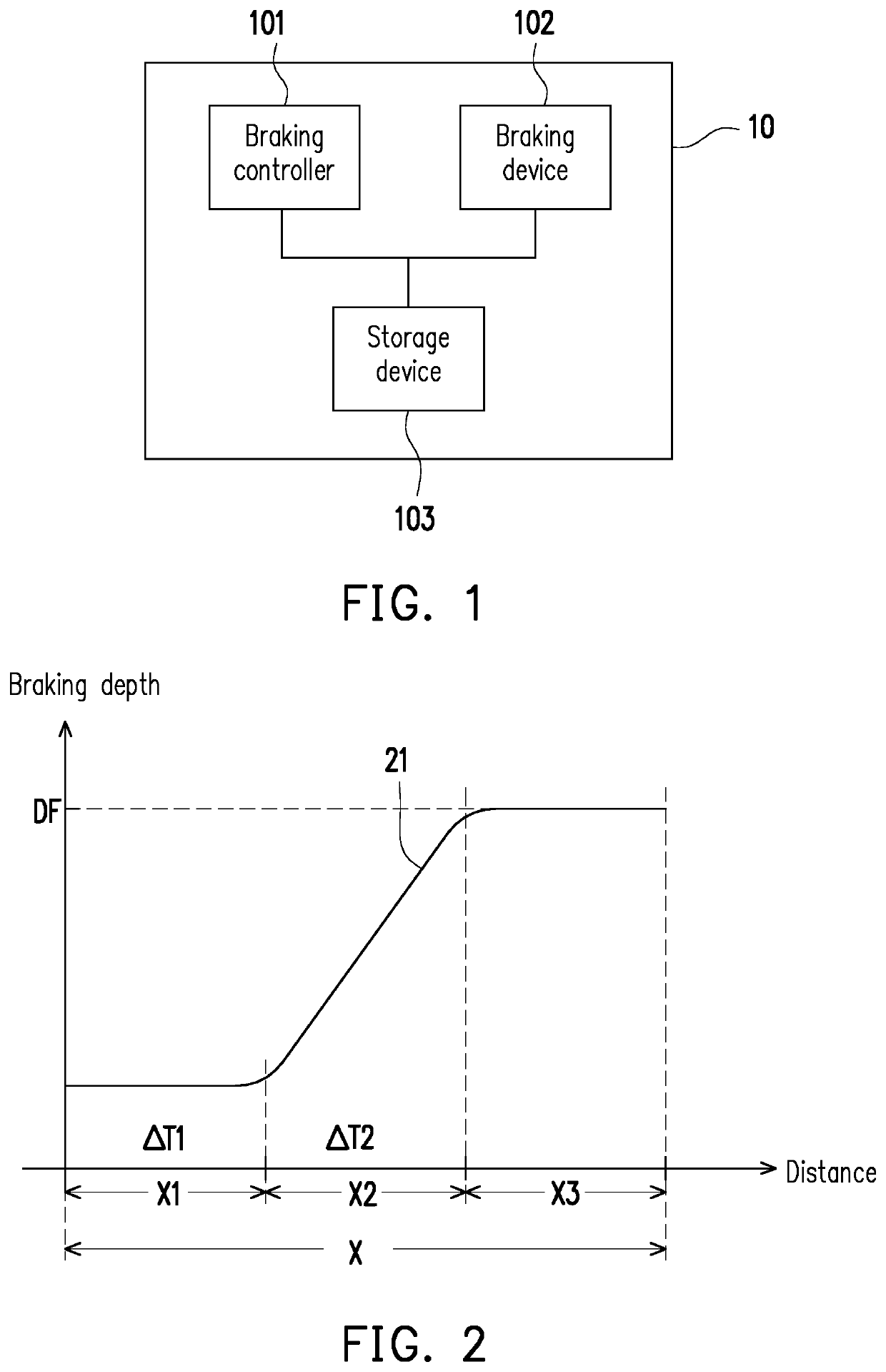 Braking control method, braking system and vehicle