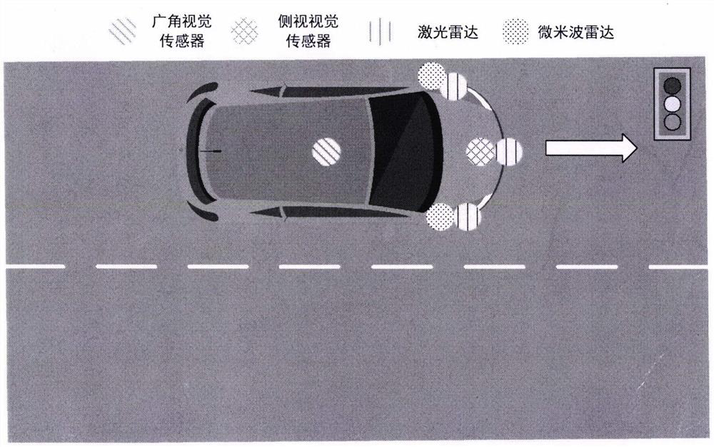 Intelligent networked automobile system cooperative control method based on TPZN