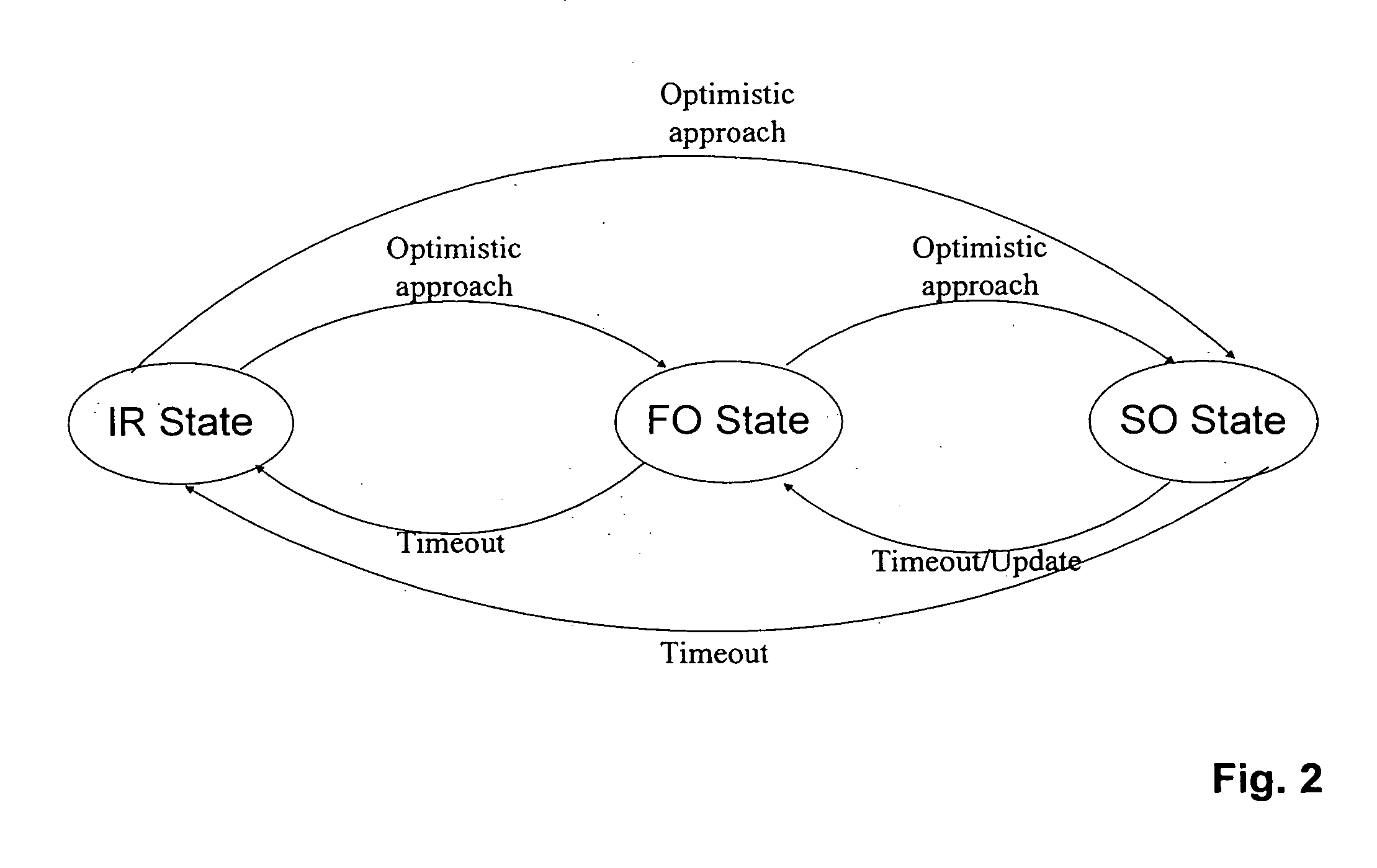 Method for the exchange of data packets in a network of distributed stations, device for compression of data packets and device for decompression of data packets