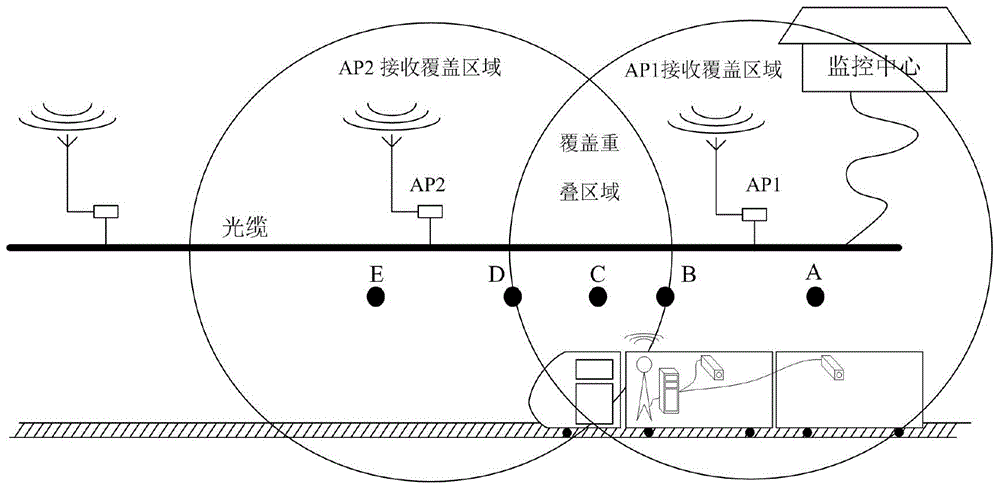 Track traffic video monitoring system