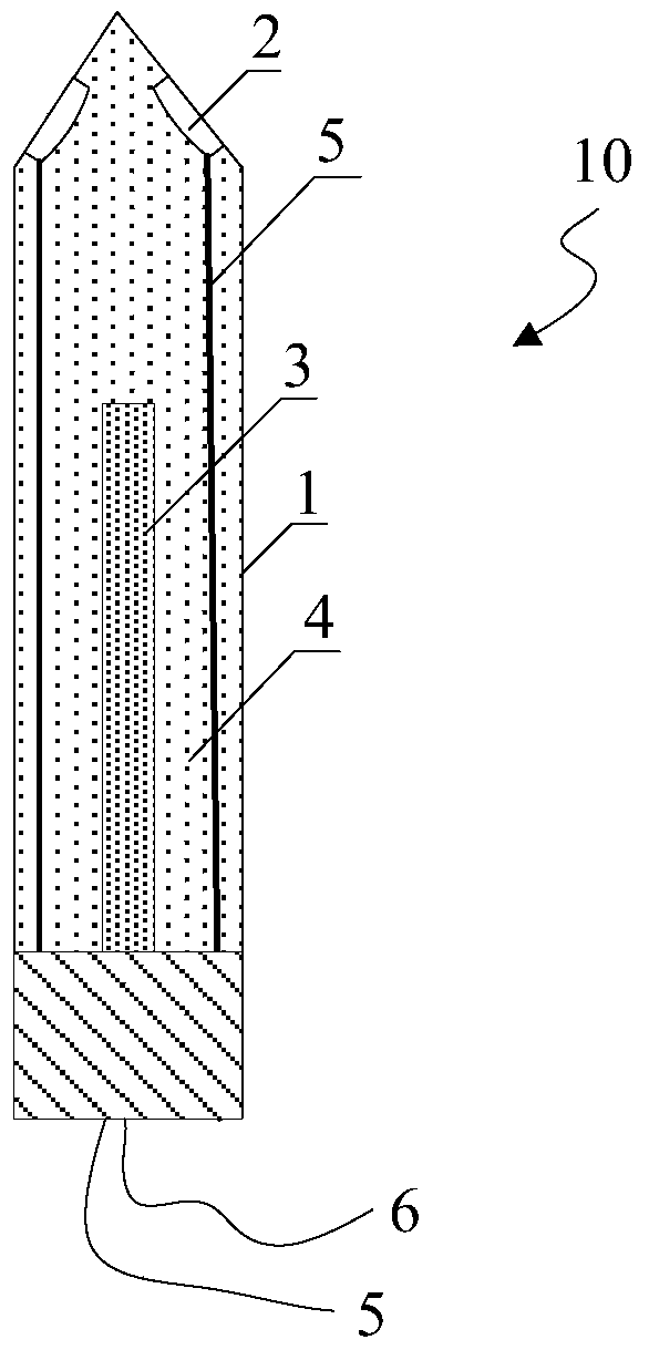 A support and a support device for supporting a substrate