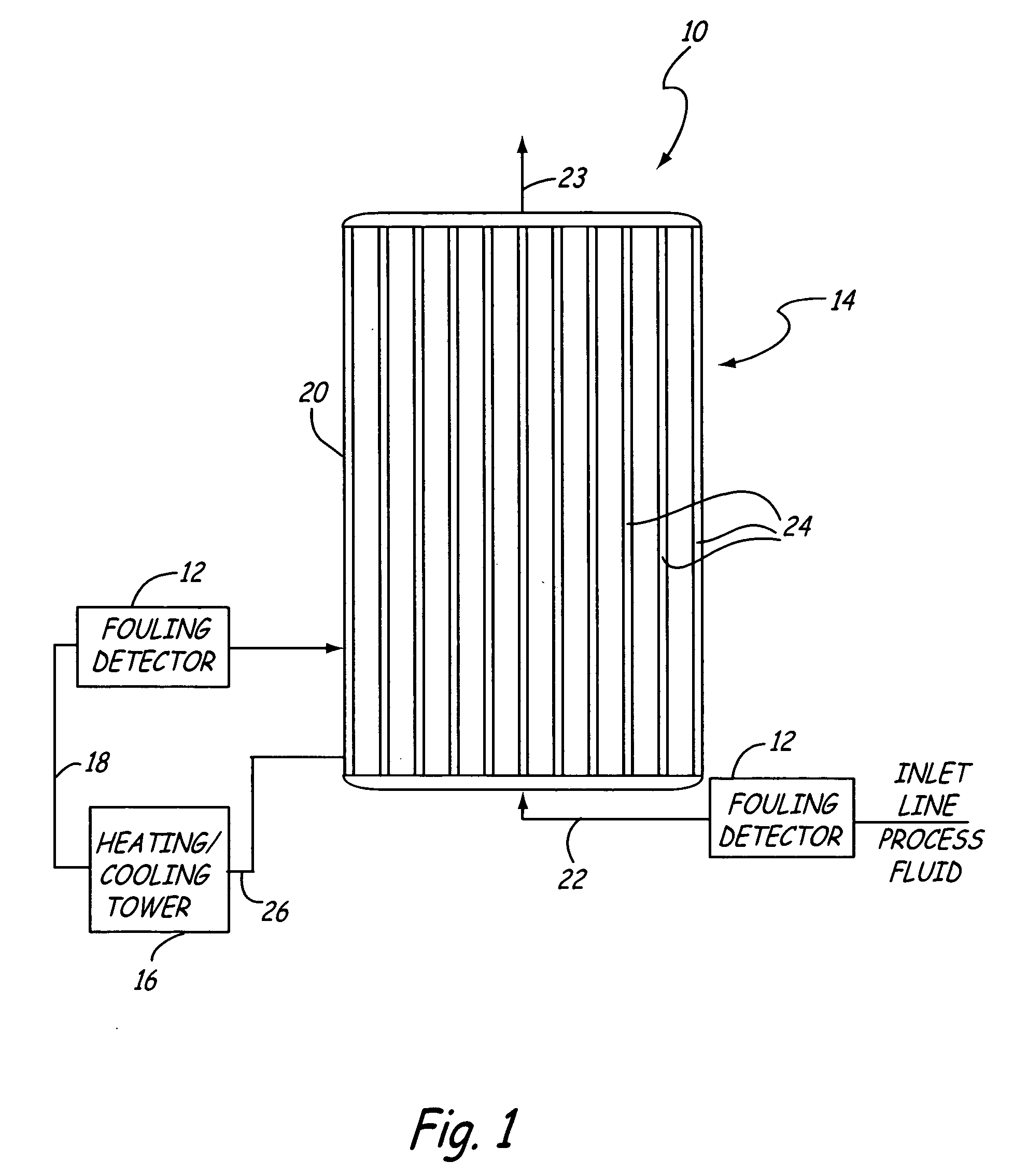 Fouling and corrosion detector for process control industries