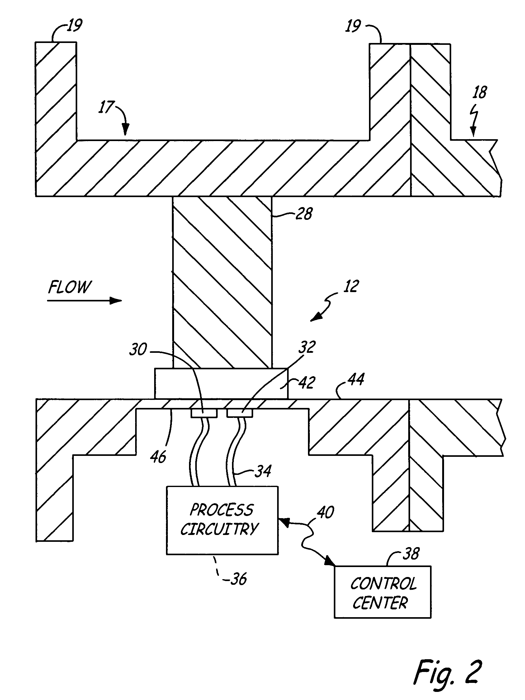 Fouling and corrosion detector for process control industries