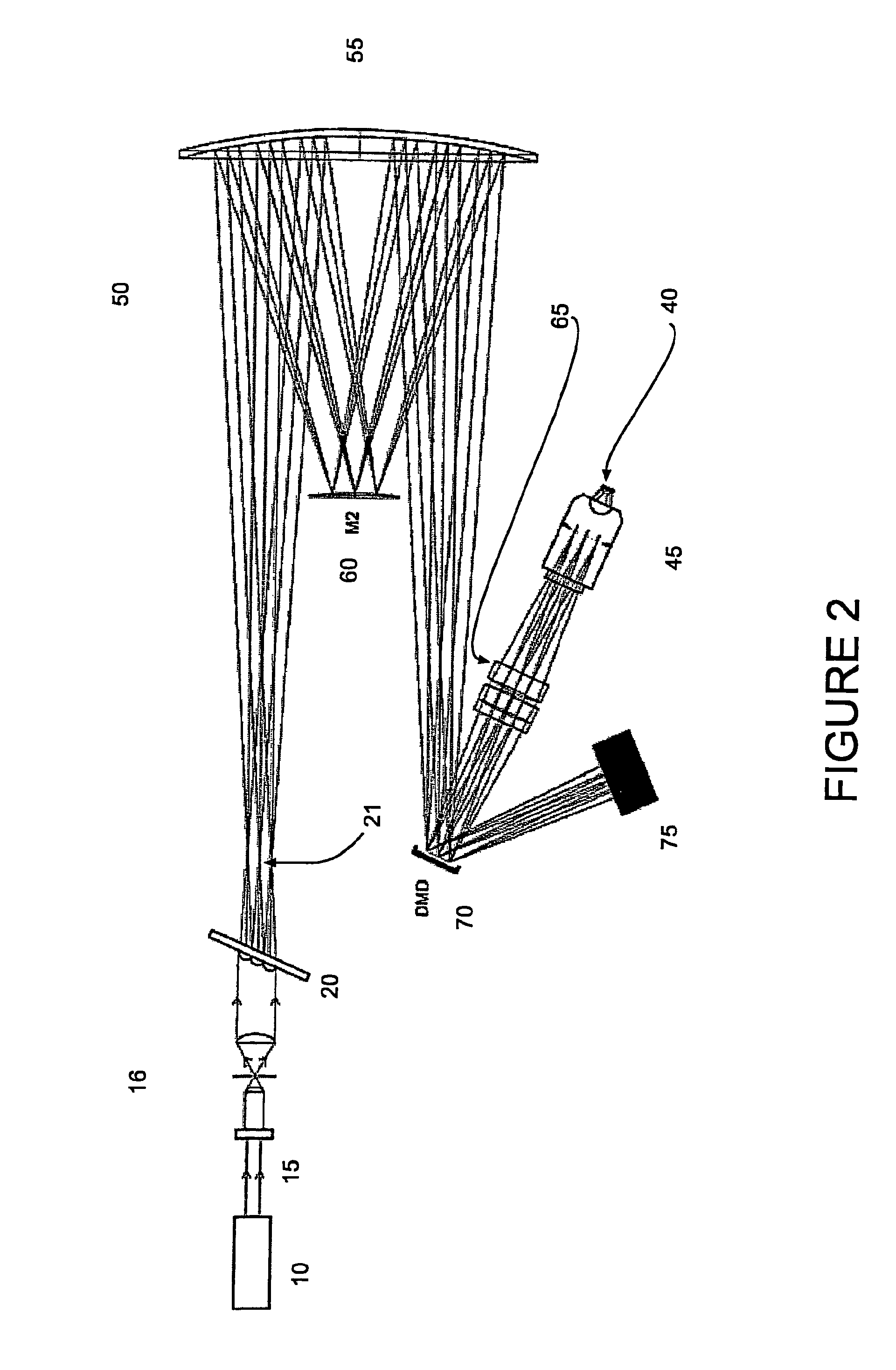 Optical array device and methods of use thereof for screening, analysis and manipulation of particles