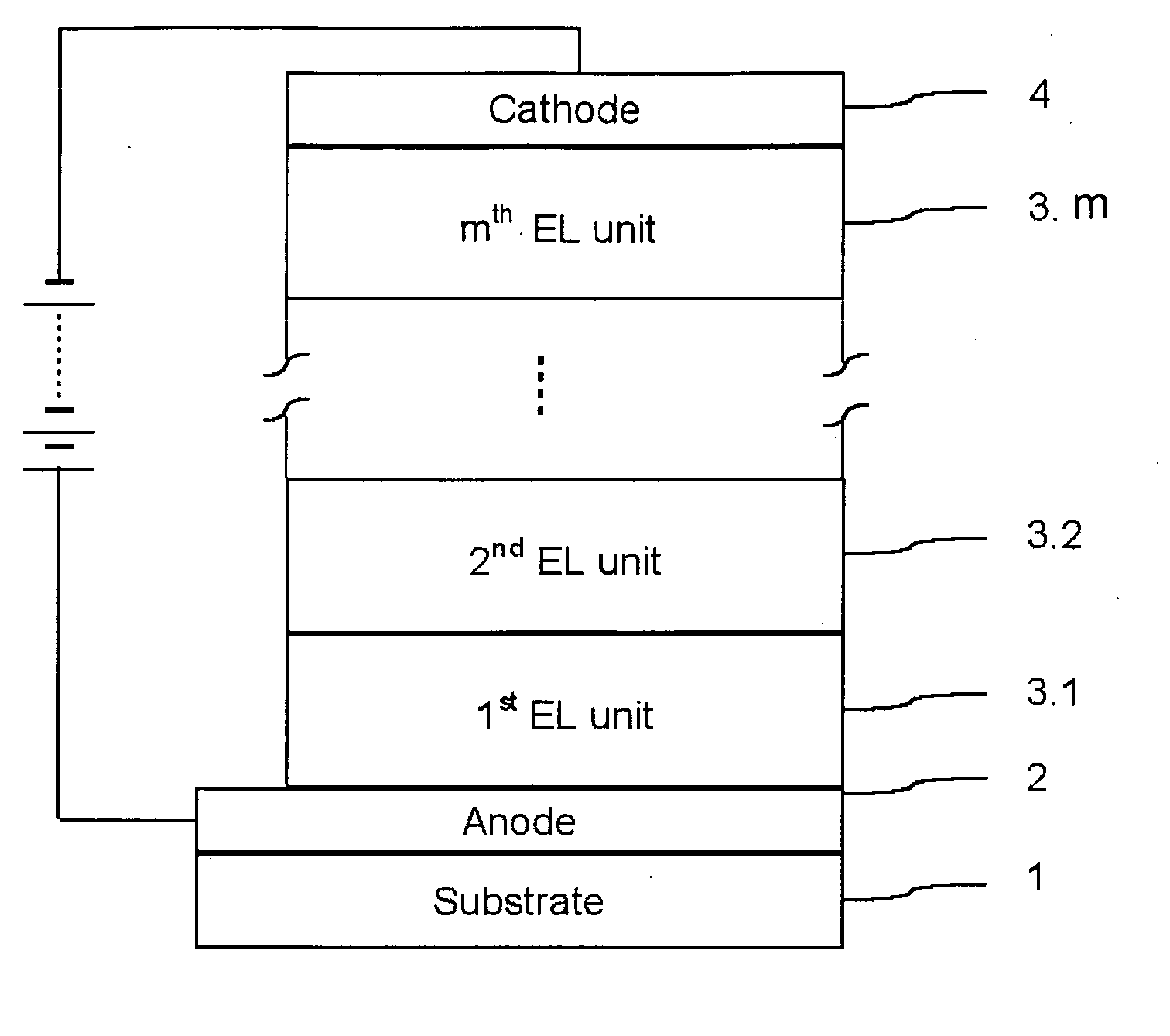 Electronic device with a layer structure of organic layers