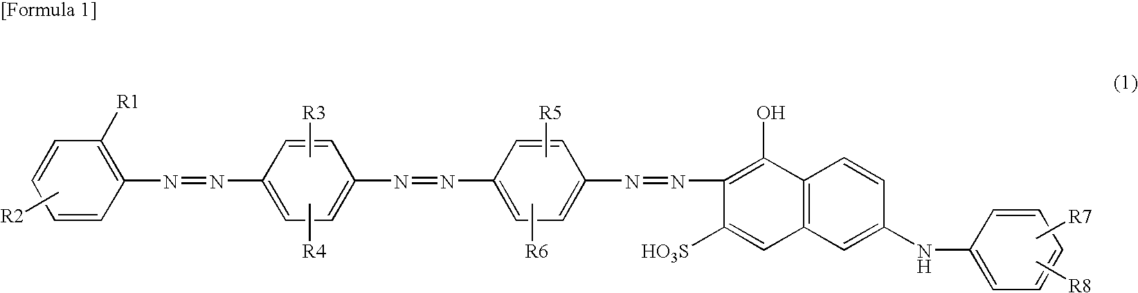 Azo compounds and dye-type polarizing films or plates containing the same