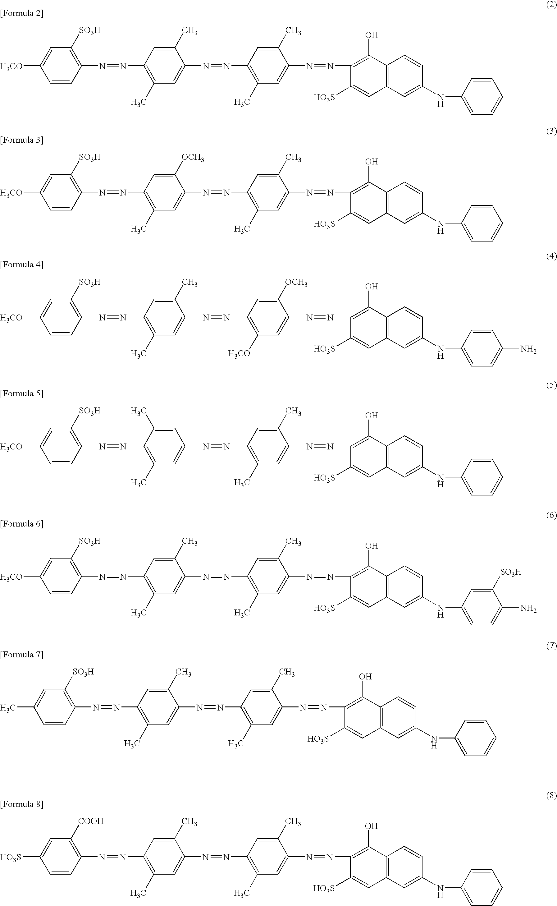 Azo compounds and dye-type polarizing films or plates containing the same