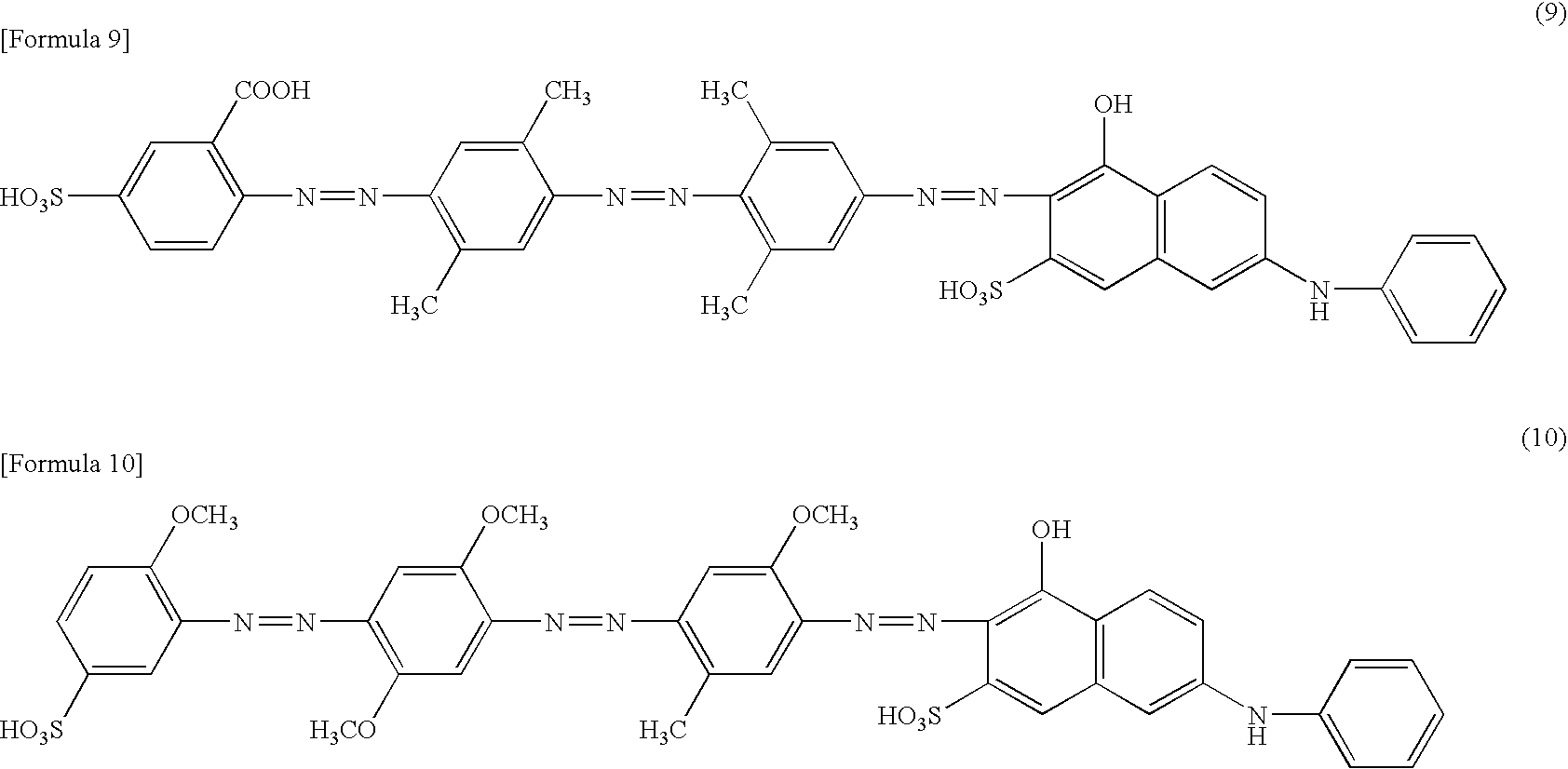 Azo compounds and dye-type polarizing films or plates containing the same