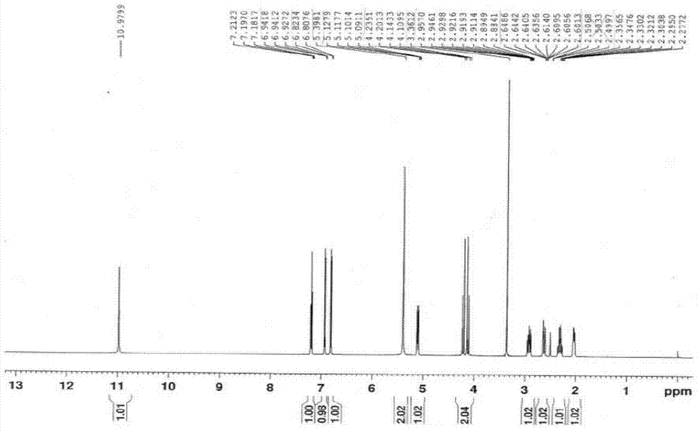 3-(4-amino-1, 3-dihydro-1-oxo-2 H-isoindole-2-yl)-2, 6-piperidinedione preparation method