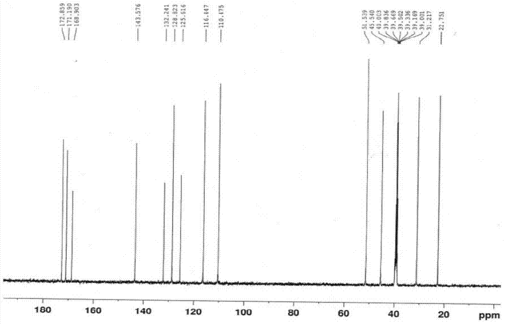 3-(4-amino-1, 3-dihydro-1-oxo-2 H-isoindole-2-yl)-2, 6-piperidinedione preparation method