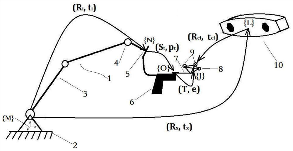 Calibration method and system, robot, computer device and navigation system