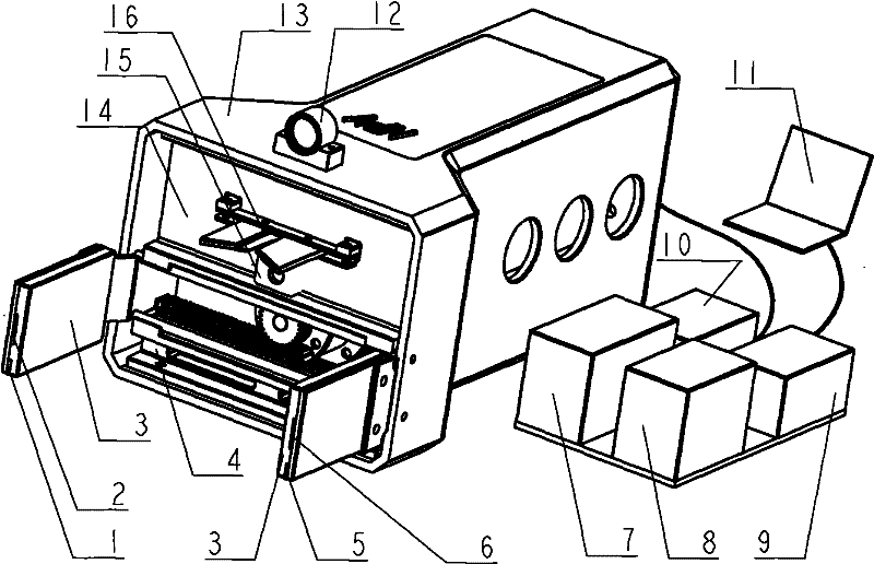 End effector of novel harvesting robot and flexibility control method thereof