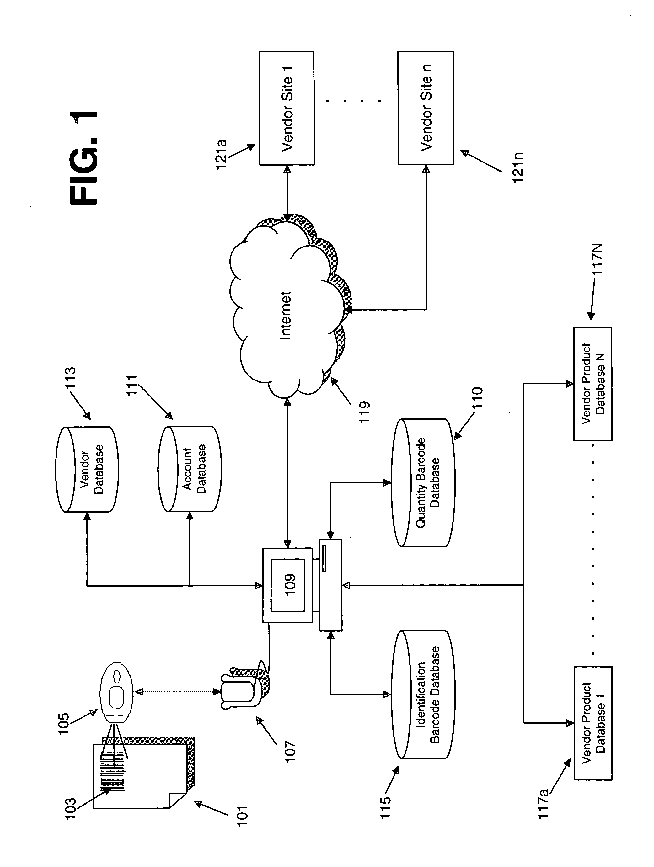 System and method for aggregate online ordering using barcode scanners