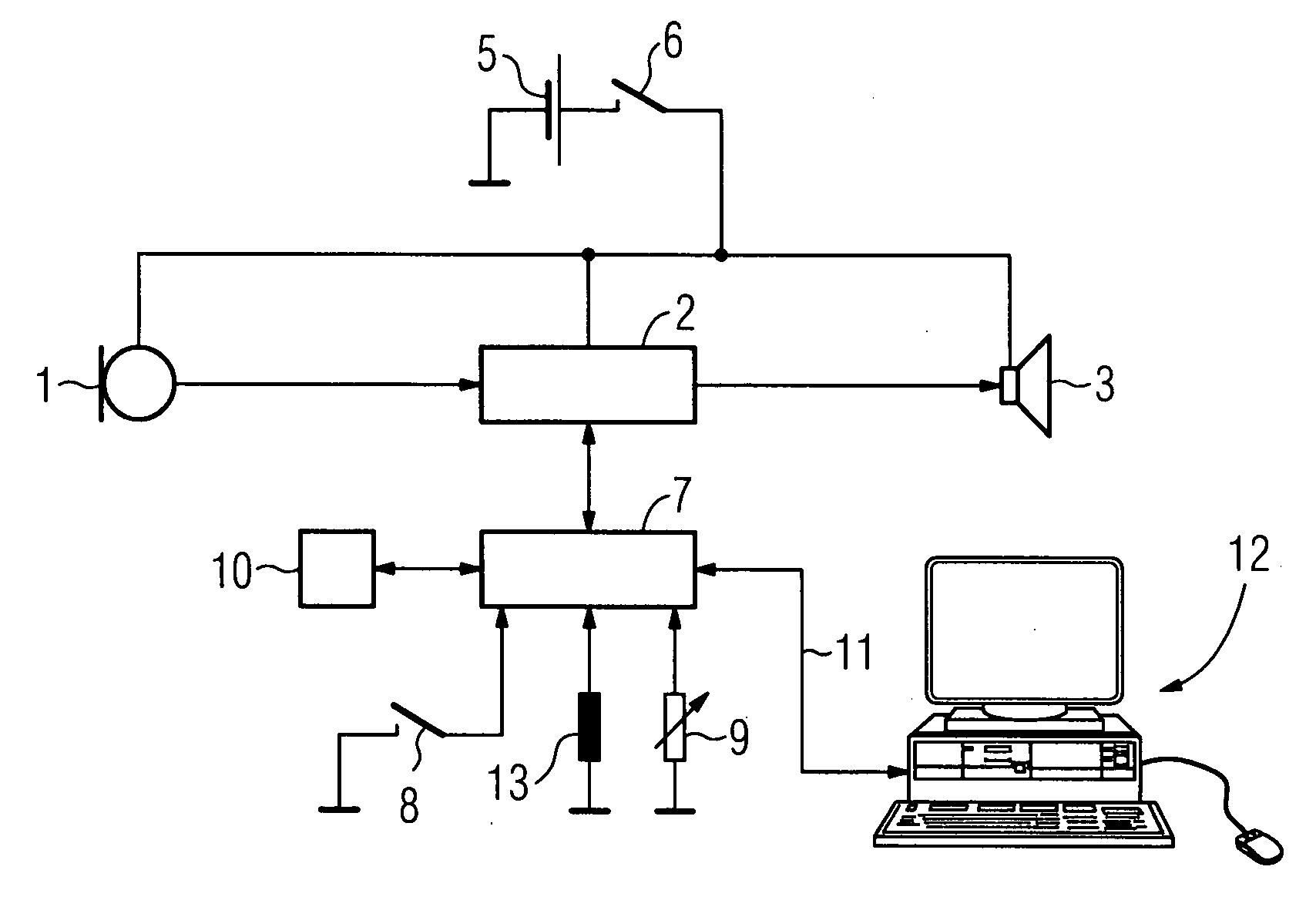 Hearing aid with adaptive start values for apparatus