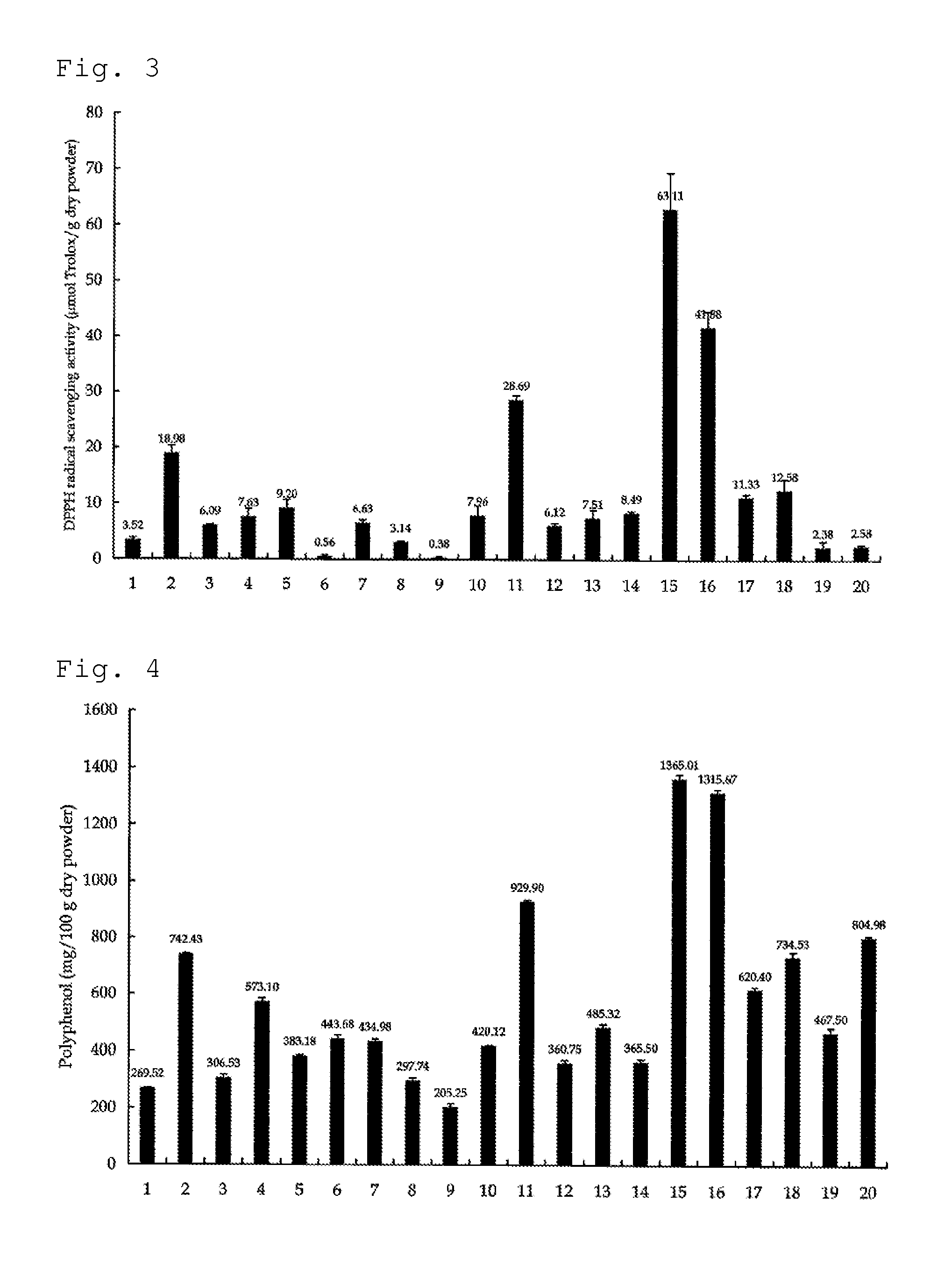 Therapeutic agent for dementia