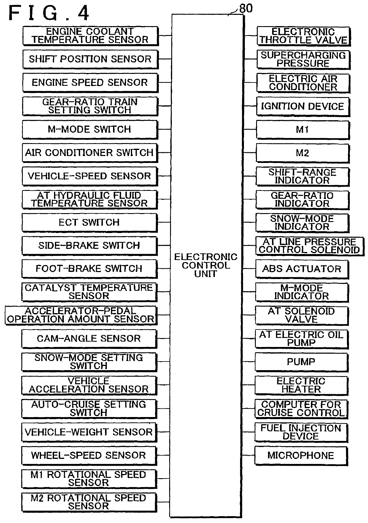 Control apparatus for vehicular drive apparatus