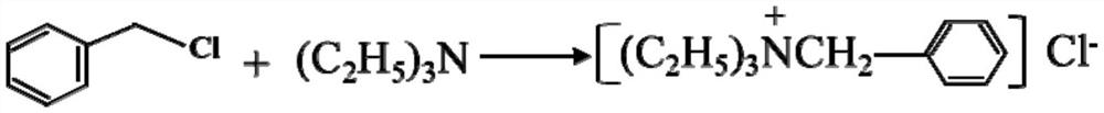 Refining method for reducing content and smell of benzyl halide in benzyl ether