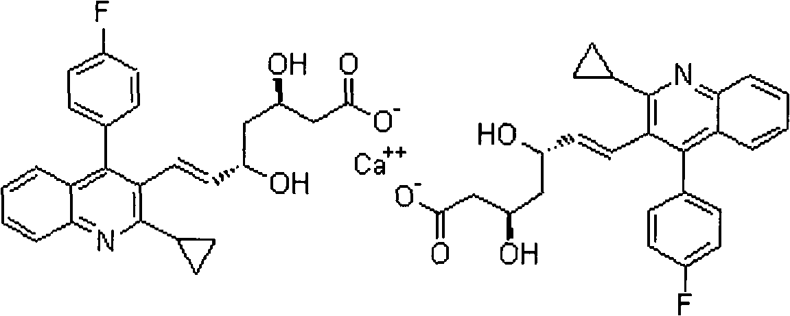 Pitavastatin calcium preparation and preparation technology