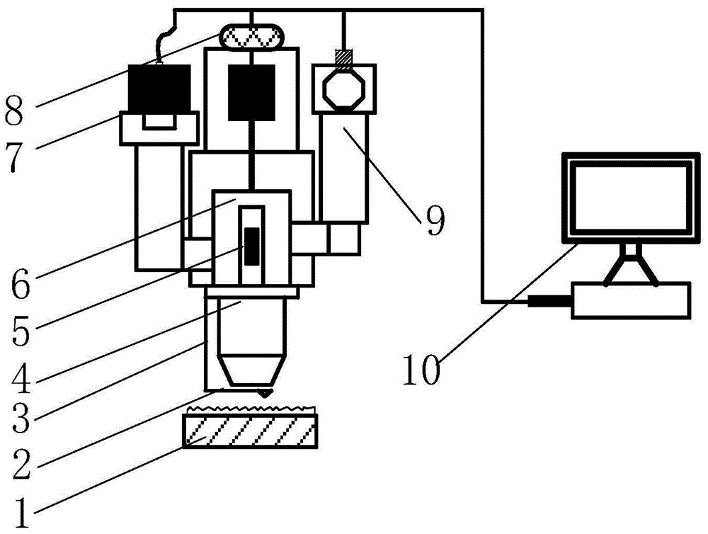 Method for traceability white light interference atomic-power probe to automatically position workpiece