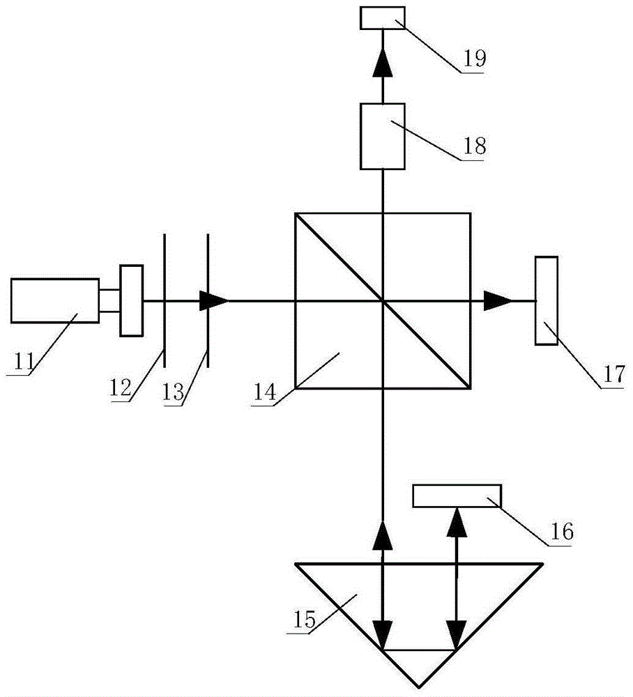 Method for traceability white light interference atomic-power probe to automatically position workpiece