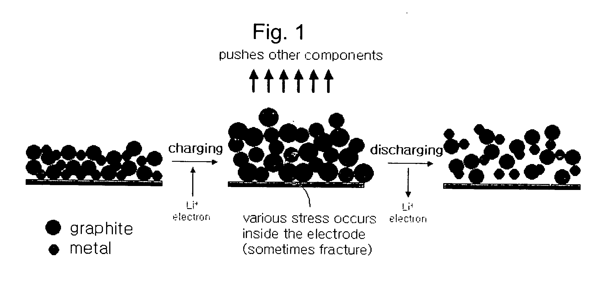 Anode active material, manufacturing method thereof and lithium battery using the anode active material