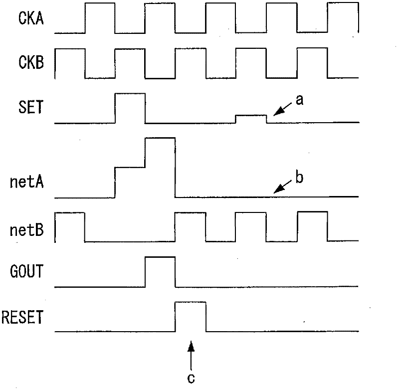 Shift register circuit, display device and shift register circuit driving method