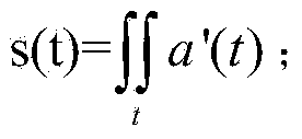 Motion state perception-based low power consumption positioning method and system