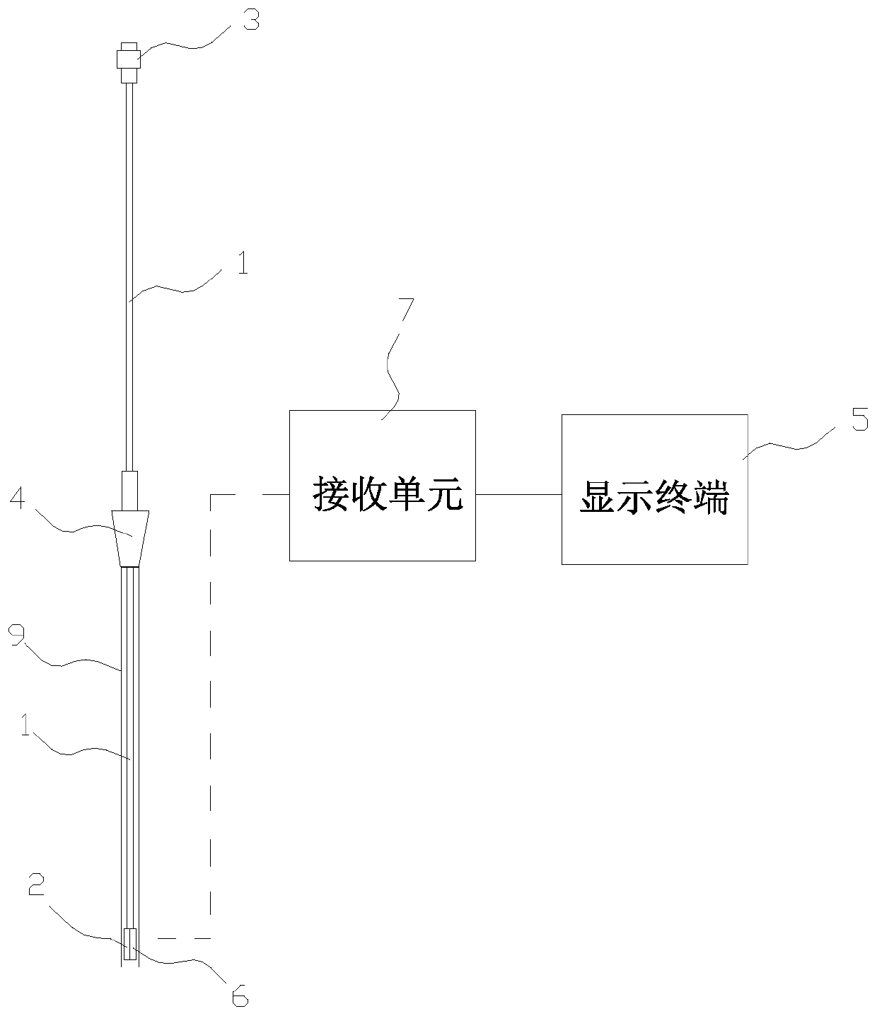 Gastrointestinal tube nutrition system