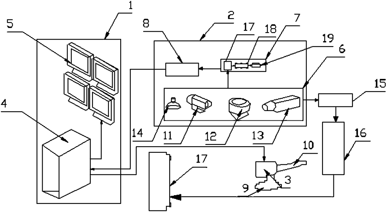 Intelligent fire-fighting water monitor fire extinguishing system and fire extinguishing agent thereof