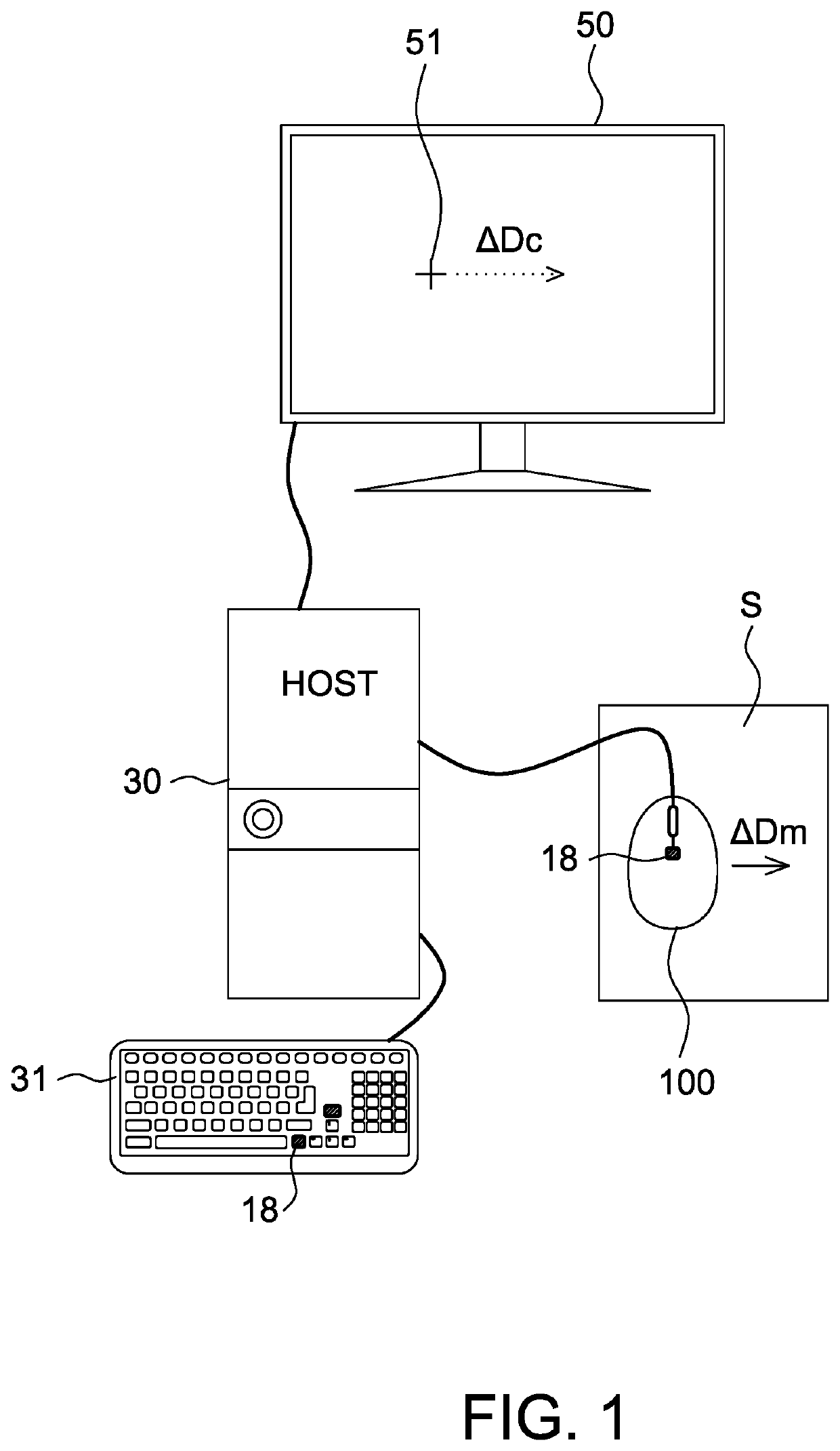 Mouse device and interactive system having angle snap