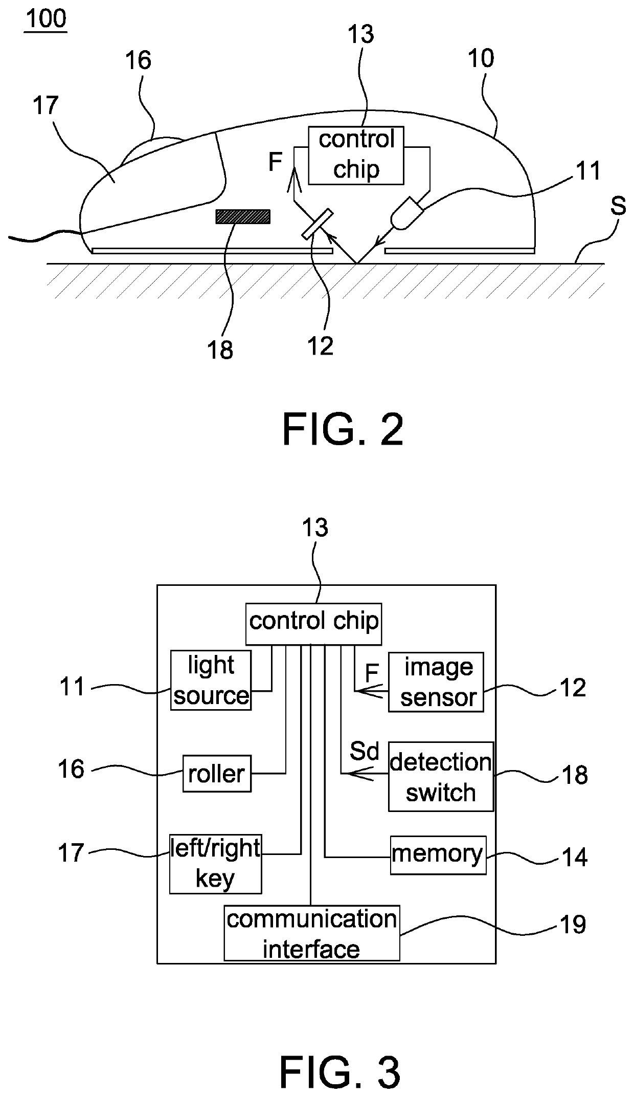 Mouse device and interactive system having angle snap